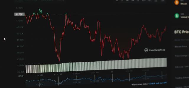 a screen shot of a stock chart on a computer by Behnam Norouzi courtesy of Unsplash.